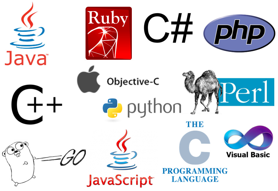 A Software Metric For Python Language Logo